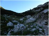 Planina Blato - Vršaki (South peak)